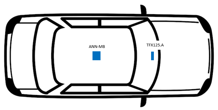 Taoglas Invisible GNSS Antenna TFX125.A test setup