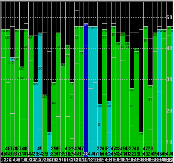 Taoglas Invisible GNSS Antenna TFX125.A test results