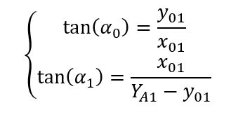 aoa formula